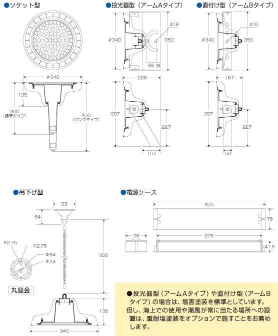 製品一覧：Neo Venus 700｜省エネ対策に効果抜群！安心・安全の日本製